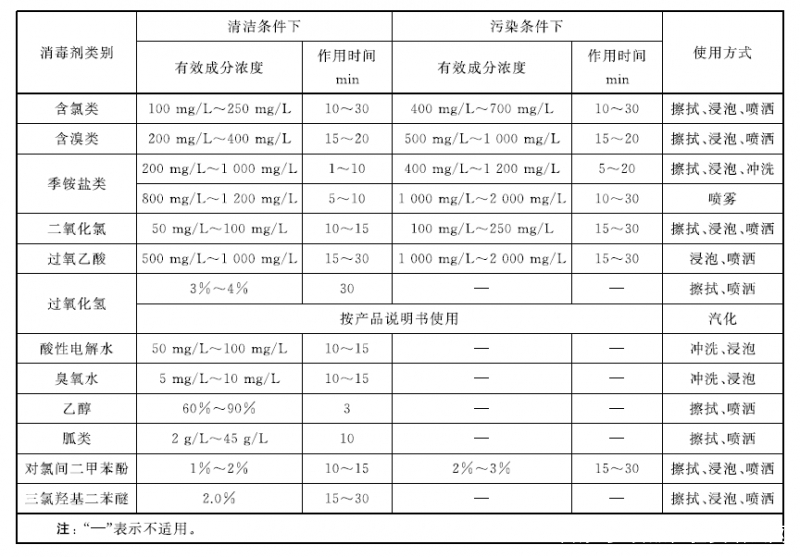 黄瓜免费视频